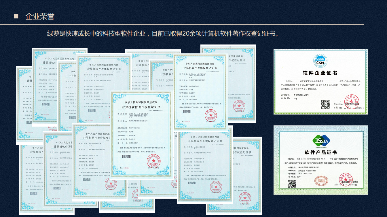 绿萝科技智慧物业运维系统图片