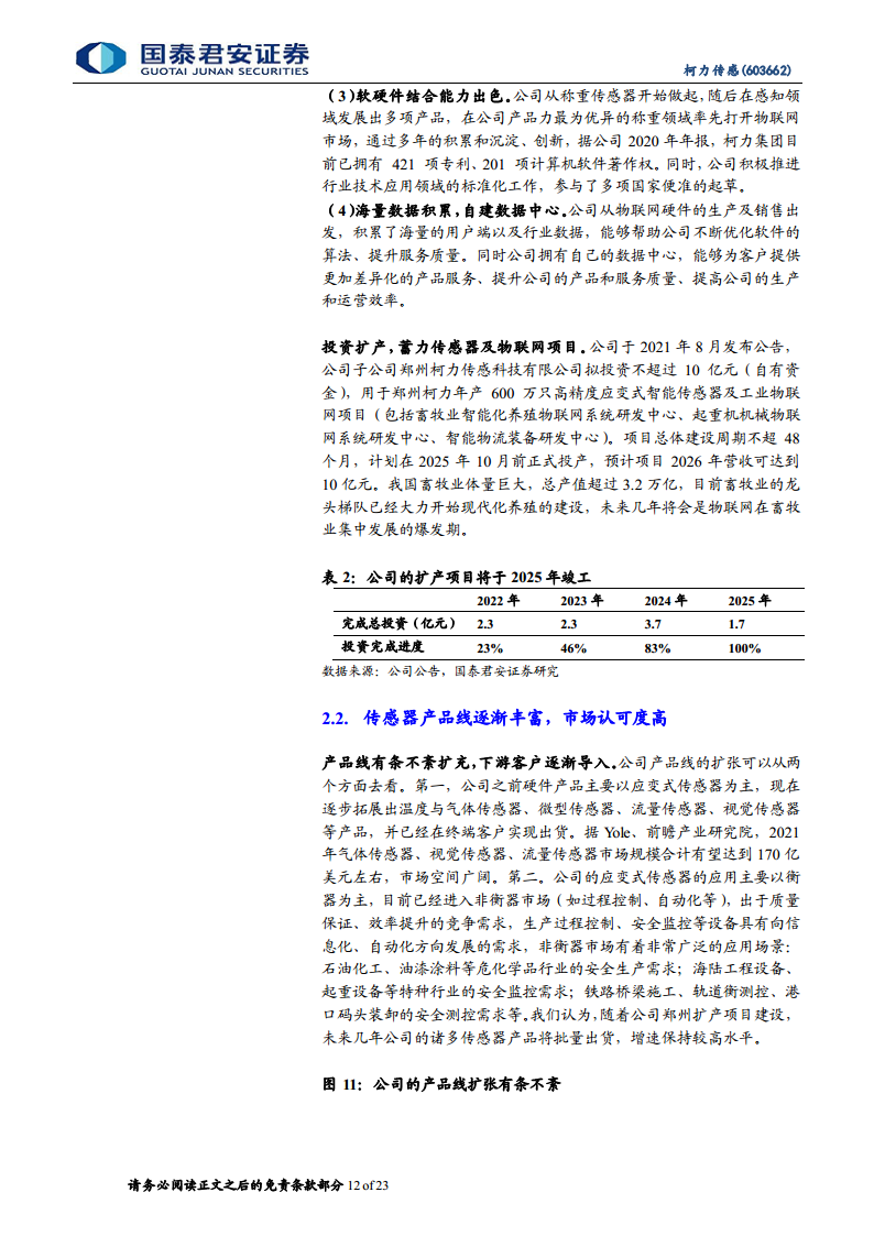 柯力传感：从传感器到解决方案加速布局，打开工业物联网新空间图片
