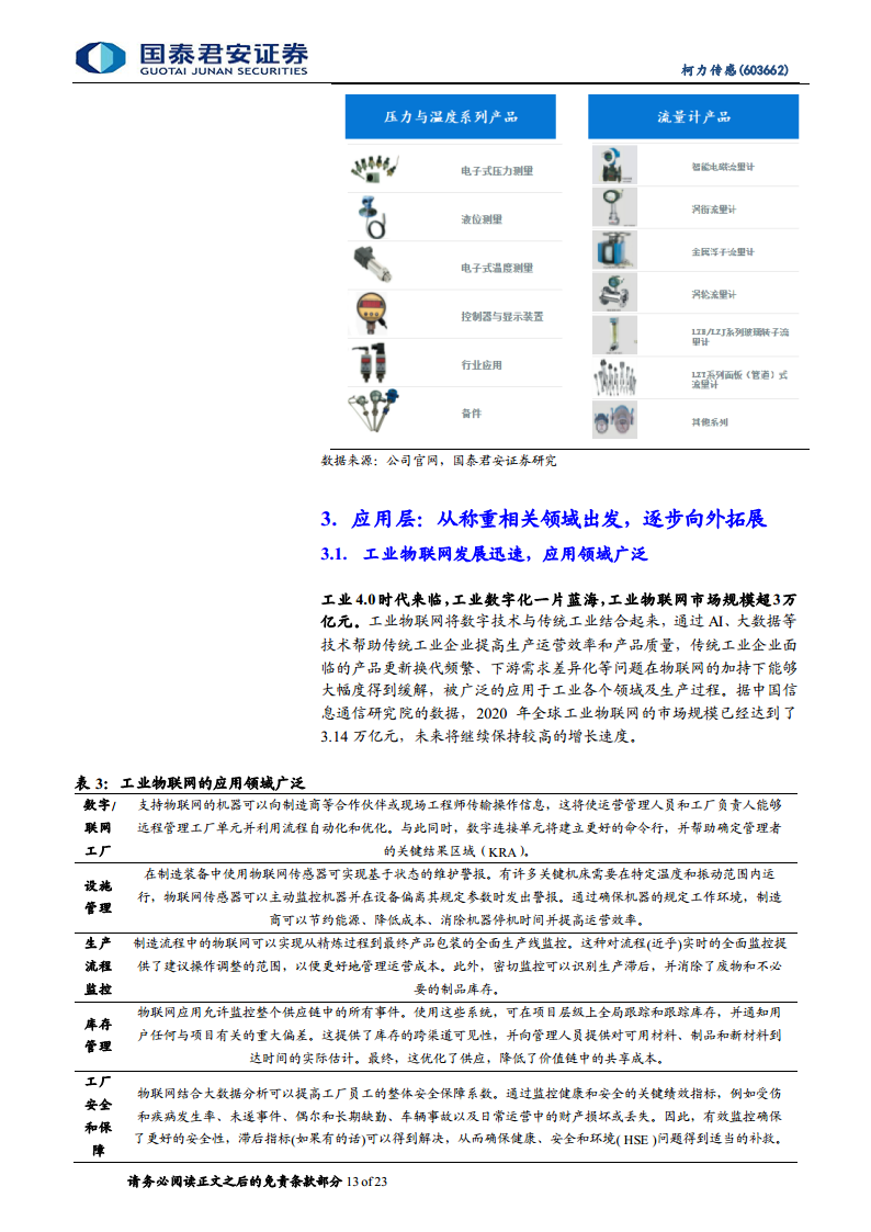 柯力传感：从传感器到解决方案加速布局，打开工业物联网新空间图片