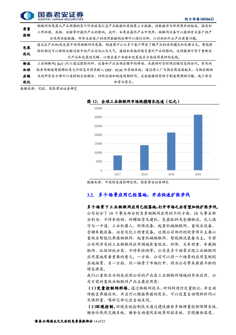 柯力传感：从传感器到解决方案加速布局，打开工业物联网新空间图片