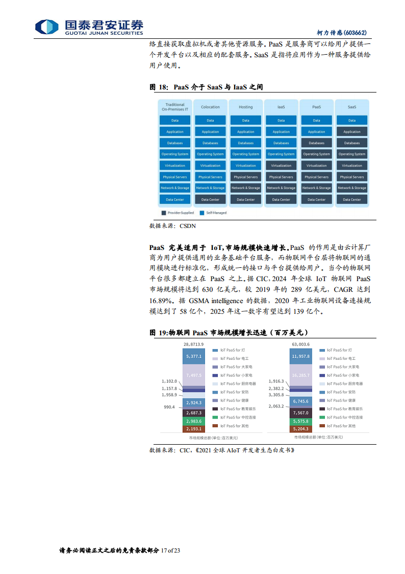 柯力传感：从传感器到解决方案加速布局，打开工业物联网新空间图片