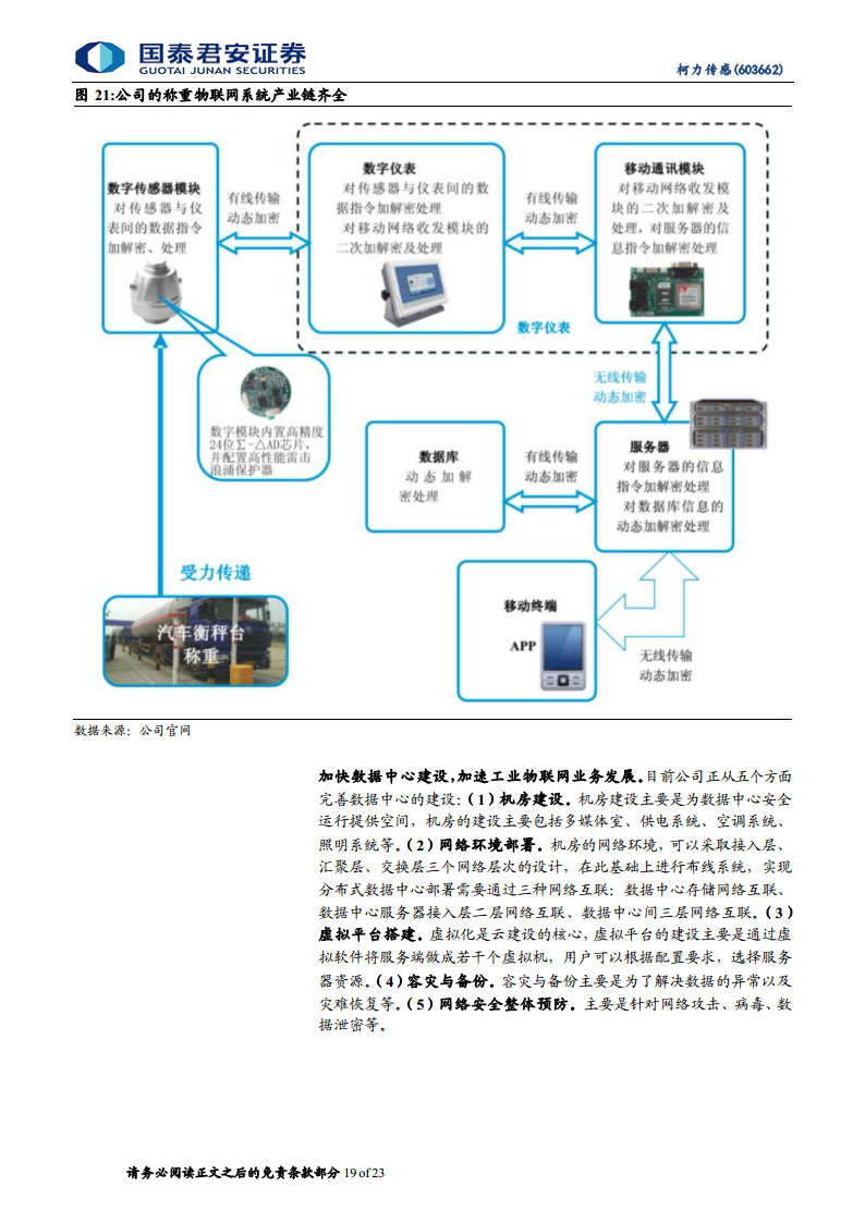 柯力传感：从传感器到解决方案加速布局，打开工业物联网新空间图片