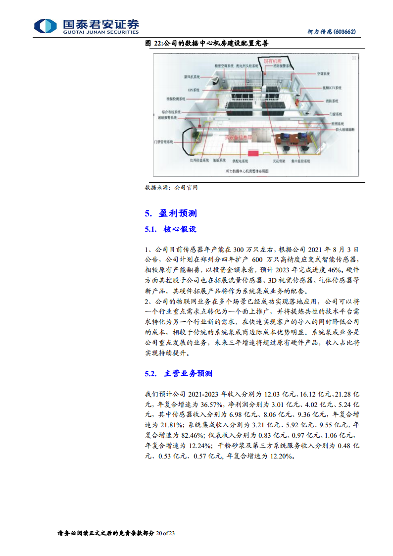 柯力传感：从传感器到解决方案加速布局，打开工业物联网新空间图片