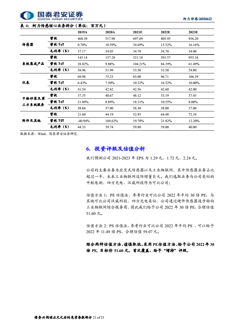 柯力传感：从传感器到解决方案加速布局，打开工业物联网新空间图片