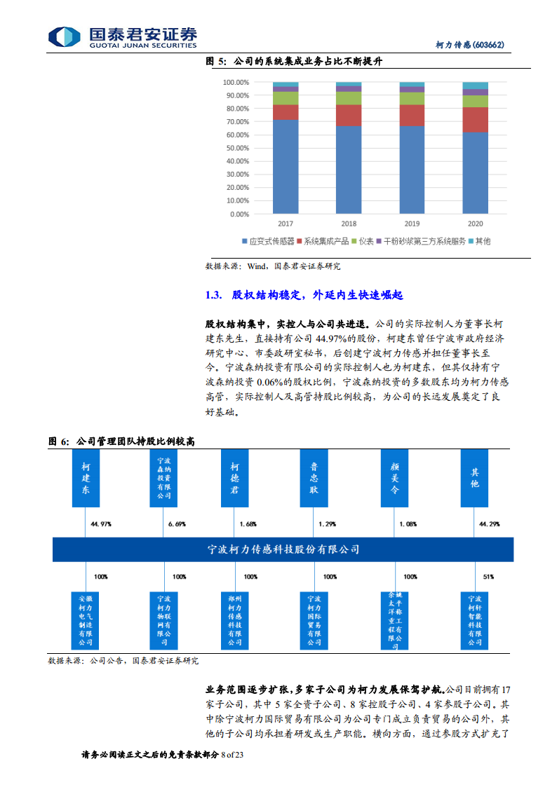 柯力传感：从传感器到解决方案加速布局，打开工业物联网新空间图片