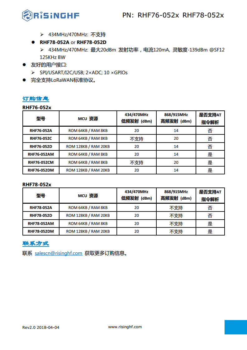 极低功耗远距离无线节点模块图片