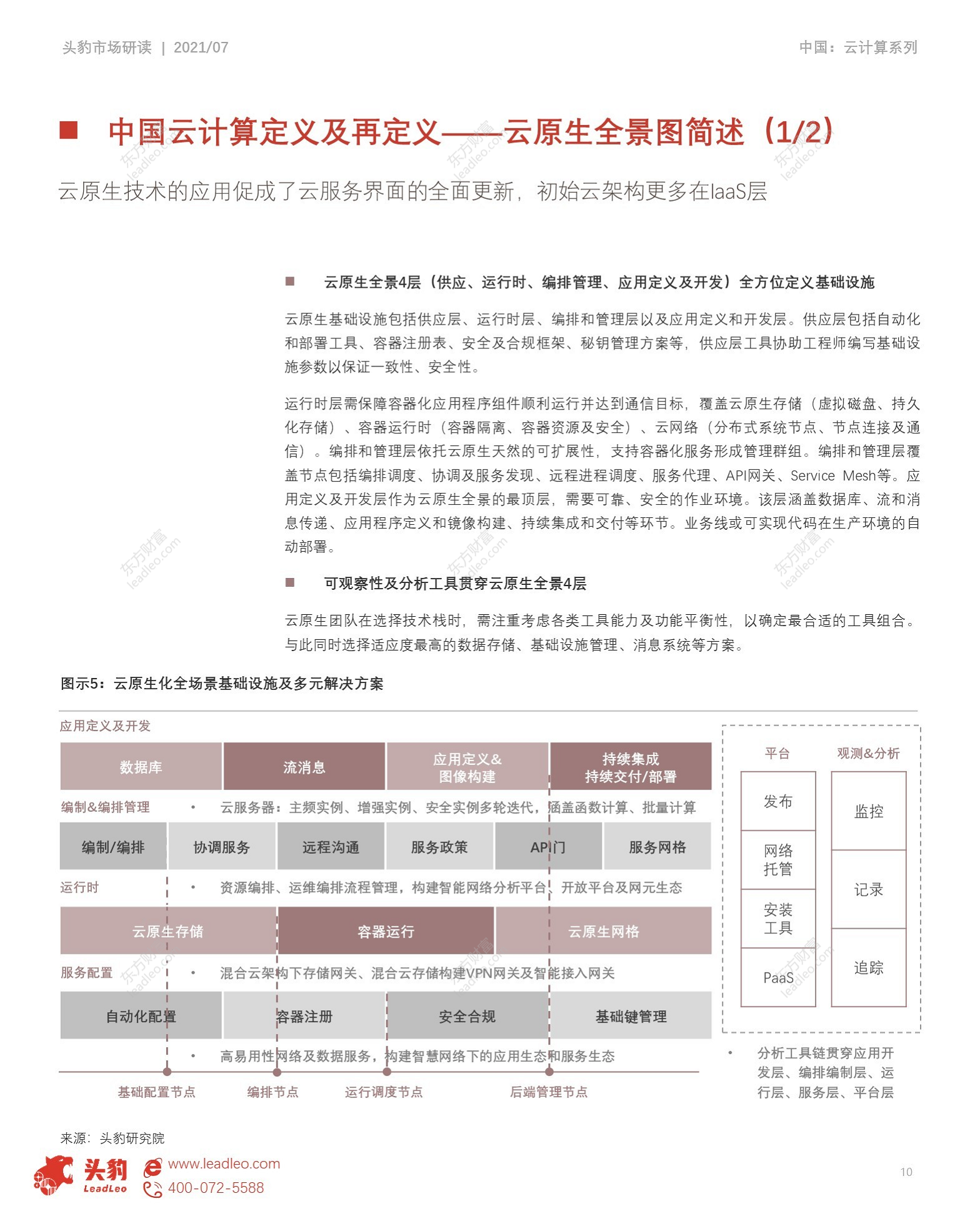 2021年中国云计算系列报告（二）云原生背景下的云计算图片