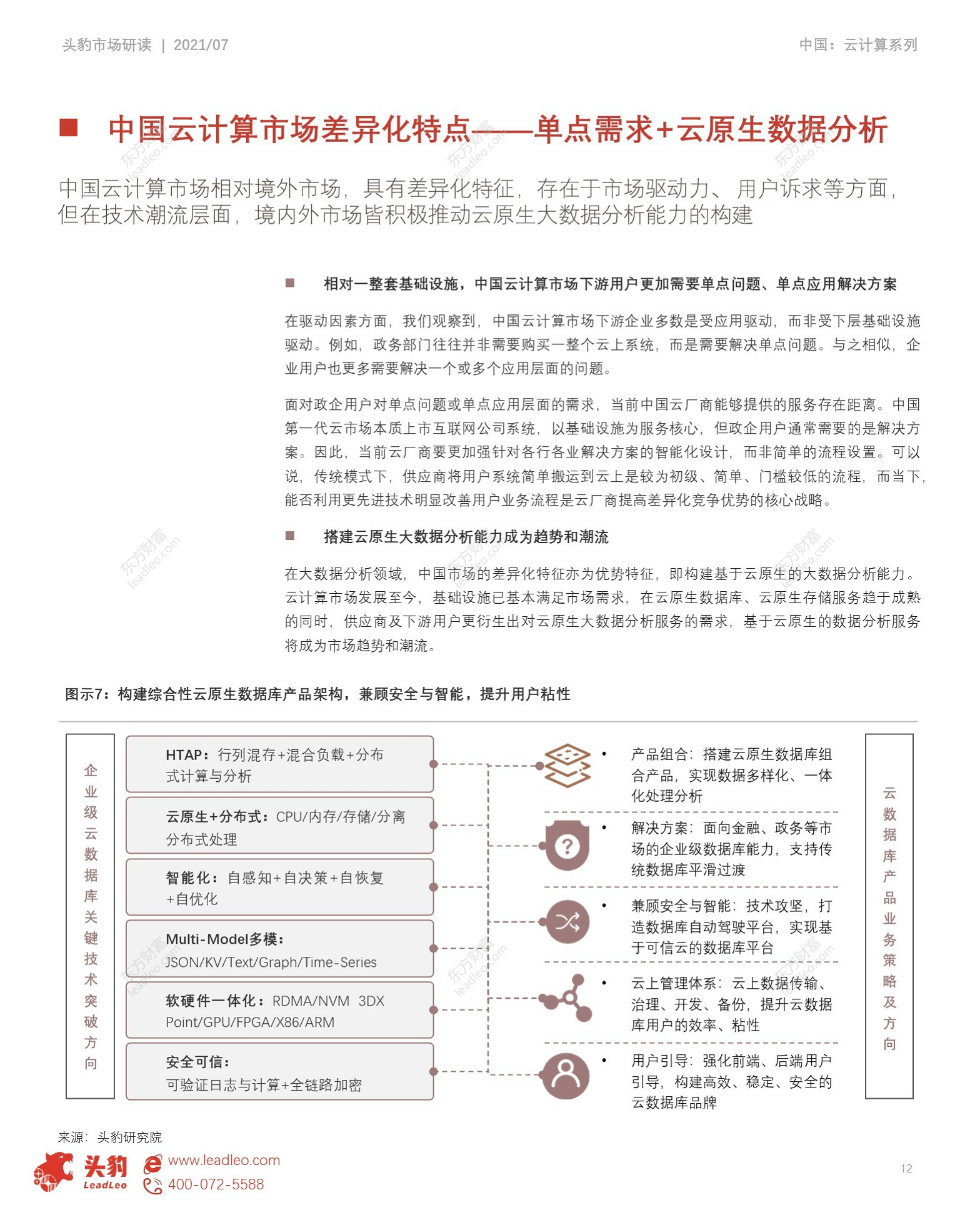 2021年中国云计算系列报告（二）云原生背景下的云计算图片