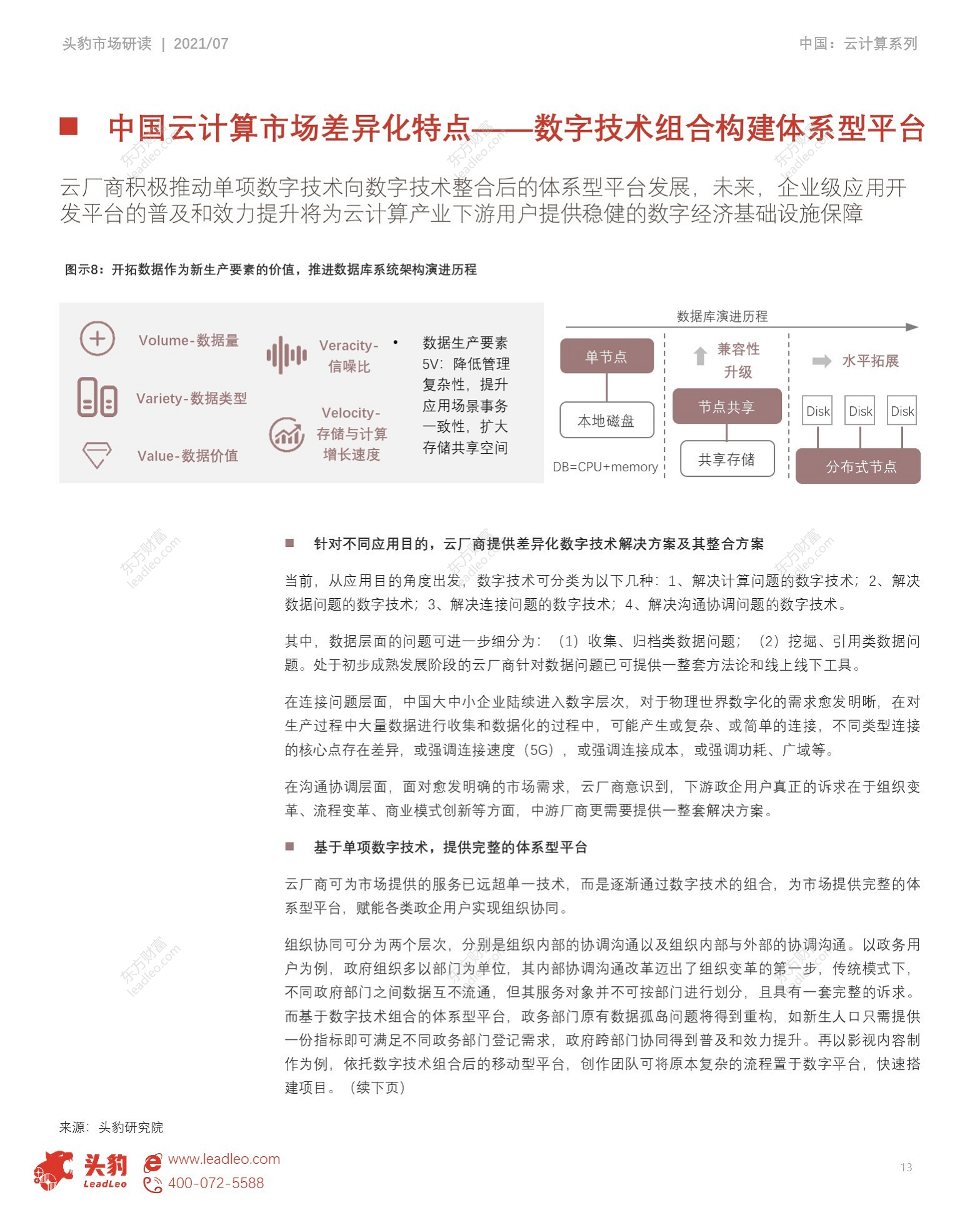 2021年中国云计算系列报告（二）云原生背景下的云计算图片