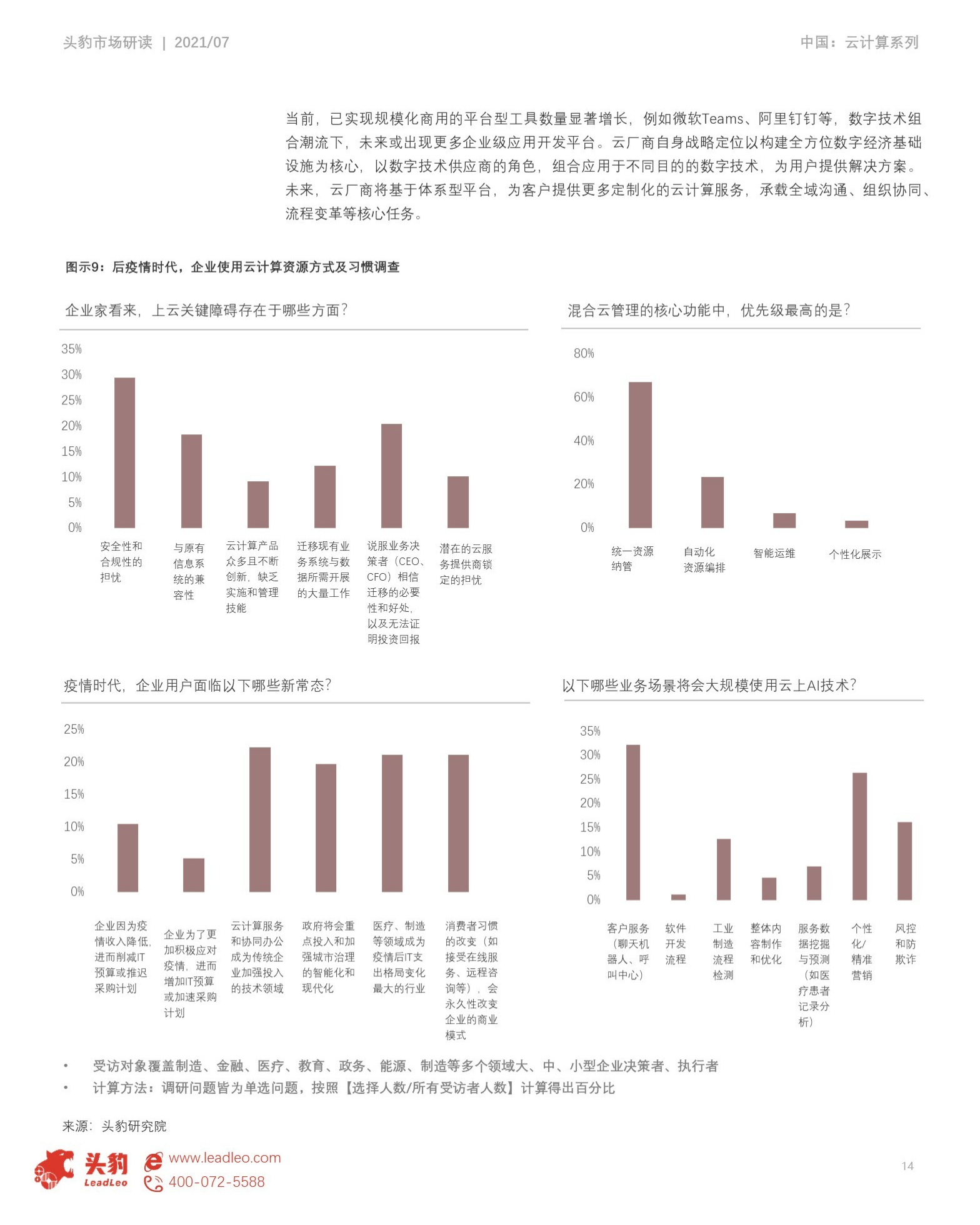 2021年中国云计算系列报告（二）云原生背景下的云计算图片