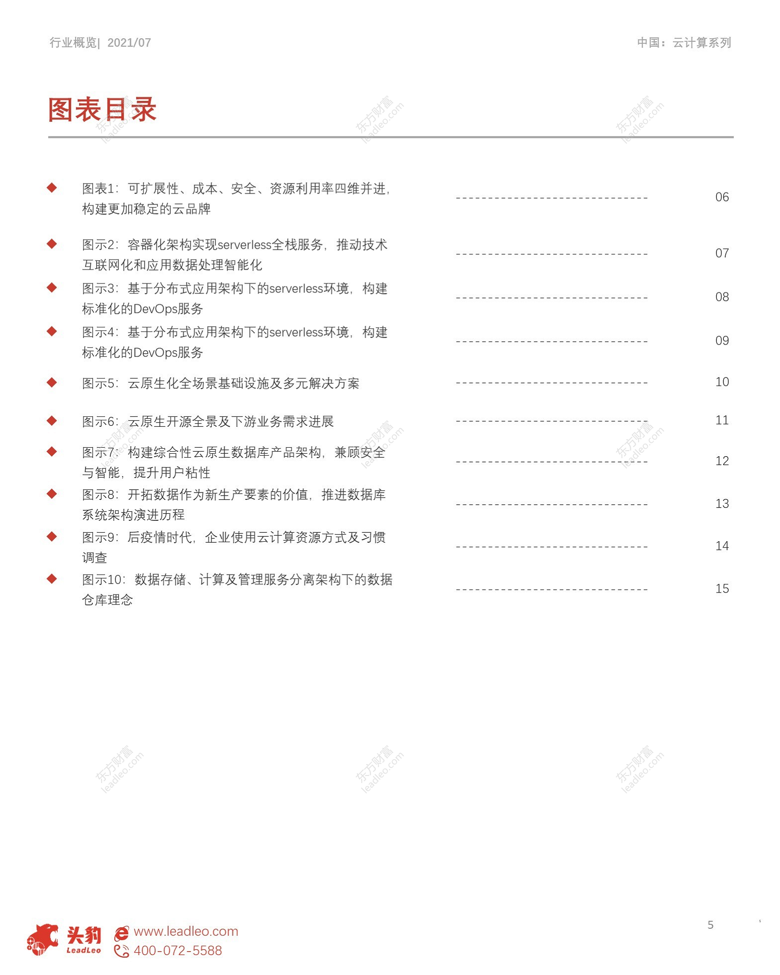 2021年中国云计算系列报告（二）云原生背景下的云计算图片