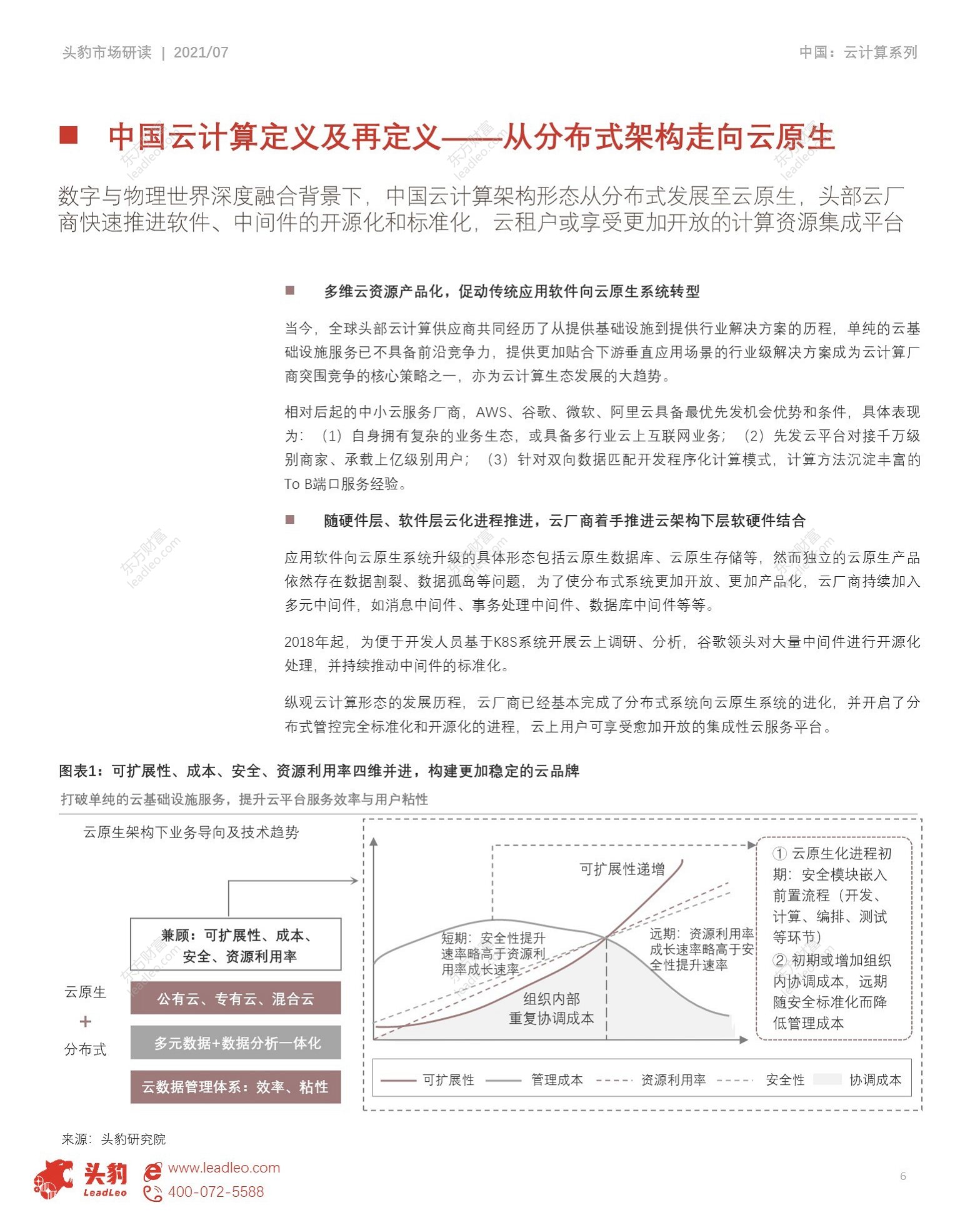 2021年中国云计算系列报告（二）云原生背景下的云计算图片