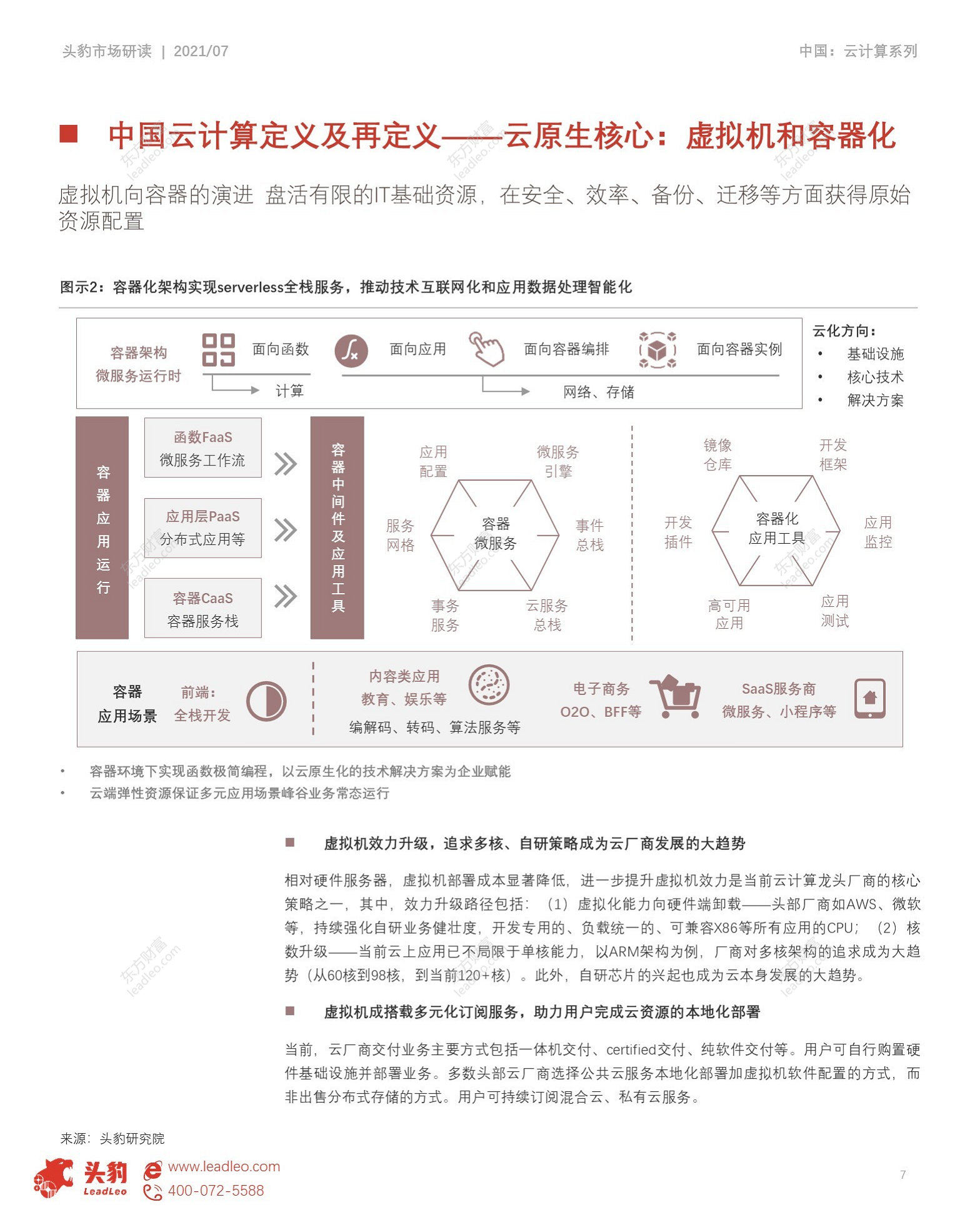 2021年中国云计算系列报告（二）云原生背景下的云计算图片