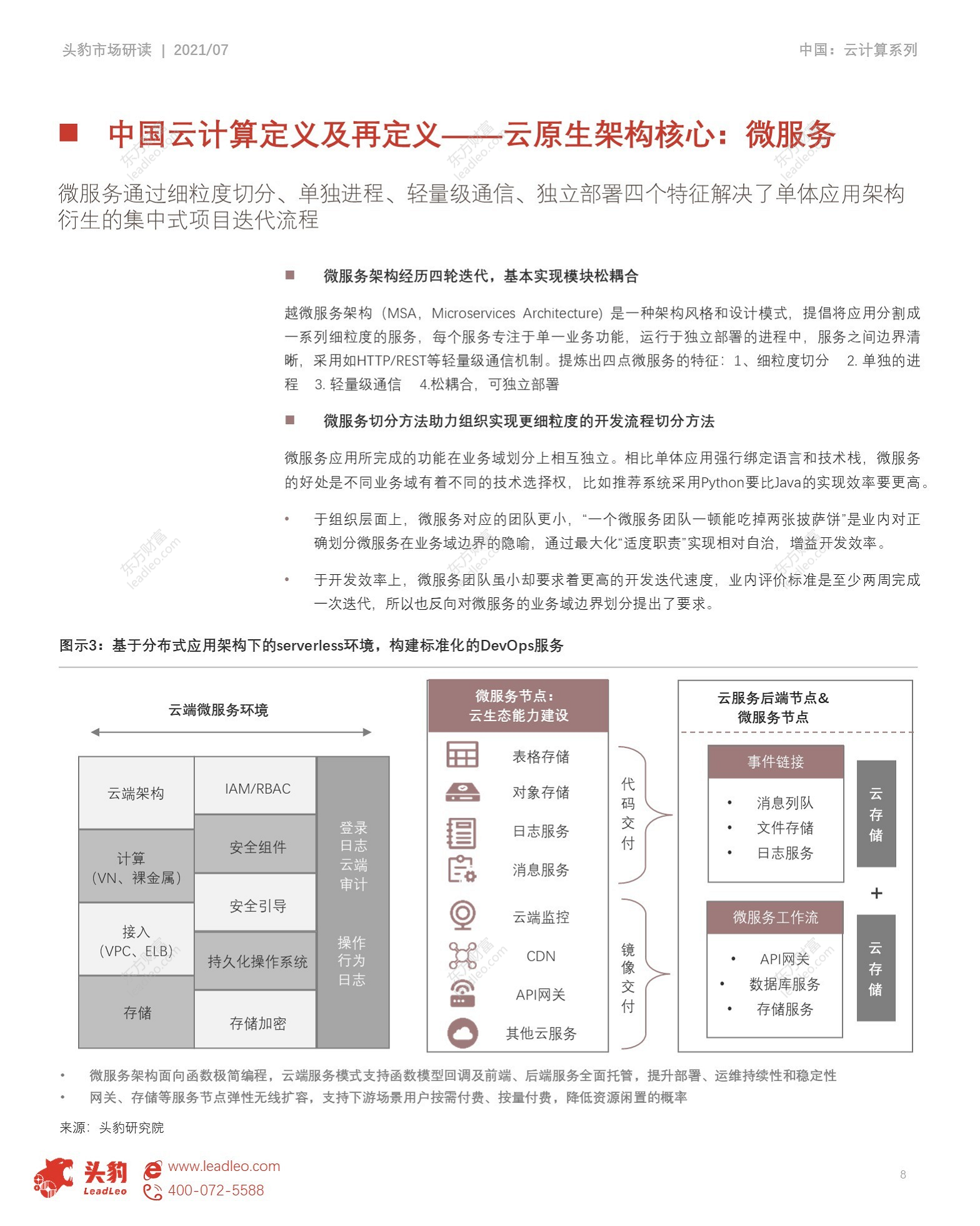 2021年中国云计算系列报告（二）云原生背景下的云计算图片