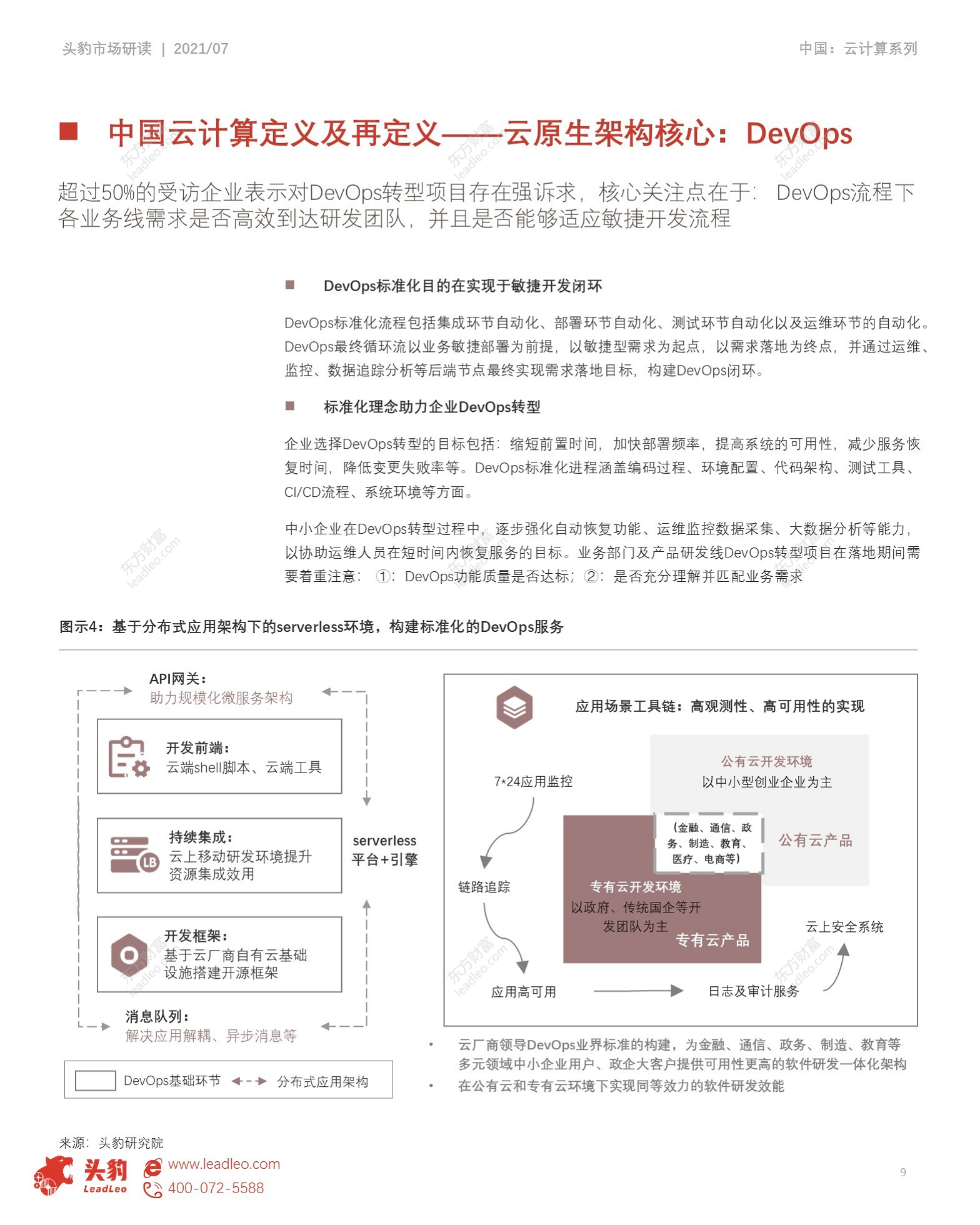 2021年中国云计算系列报告（二）云原生背景下的云计算图片