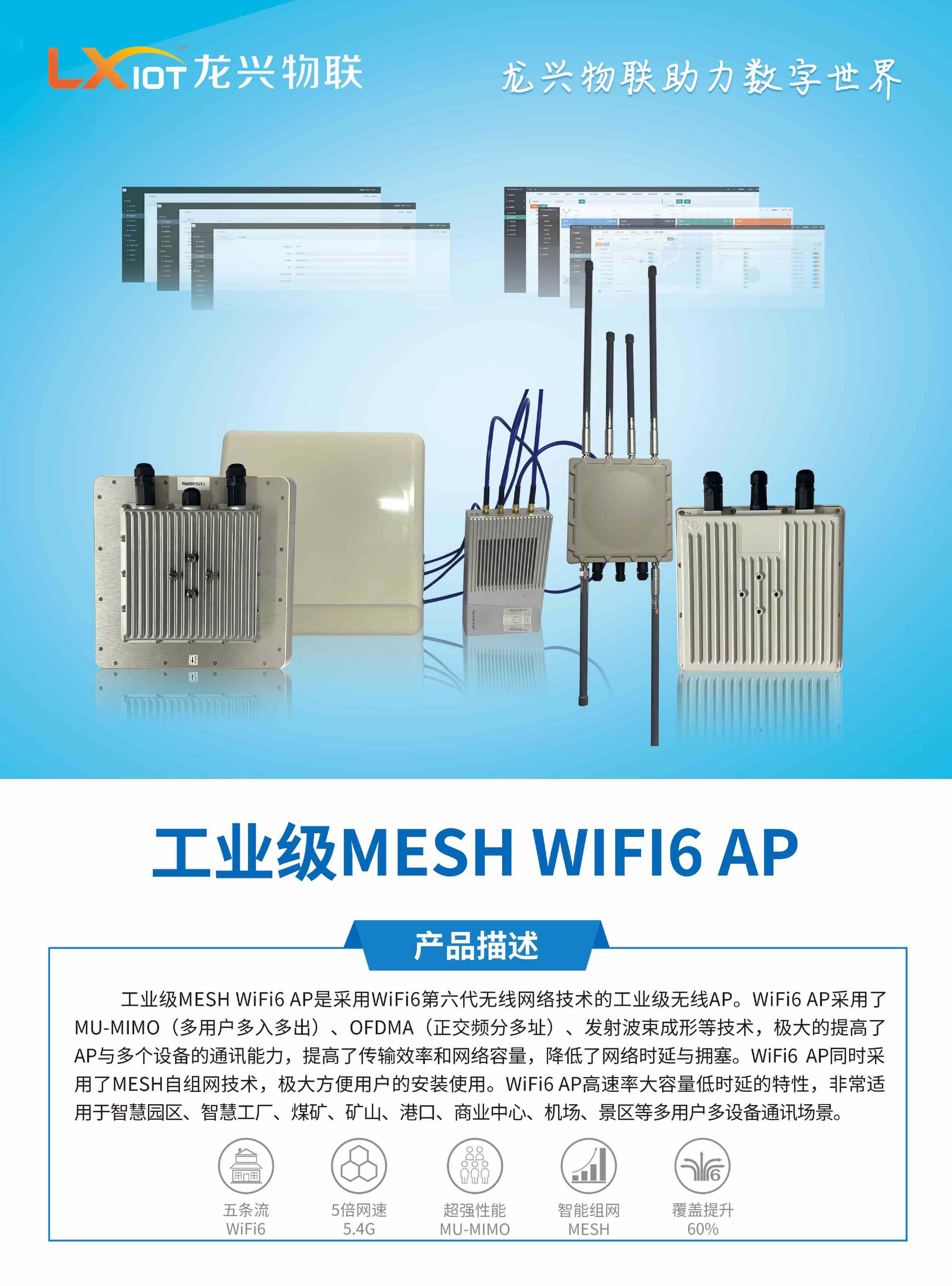 工业WiFi6 AP图片