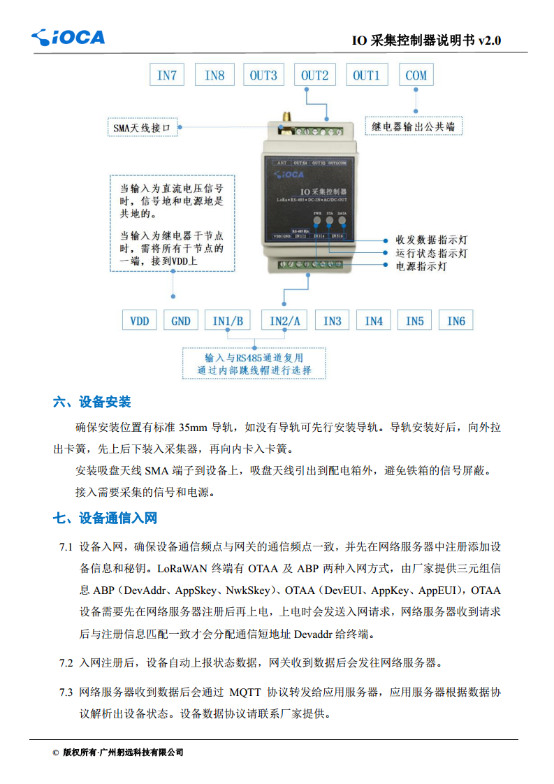 IO采集控制器图片