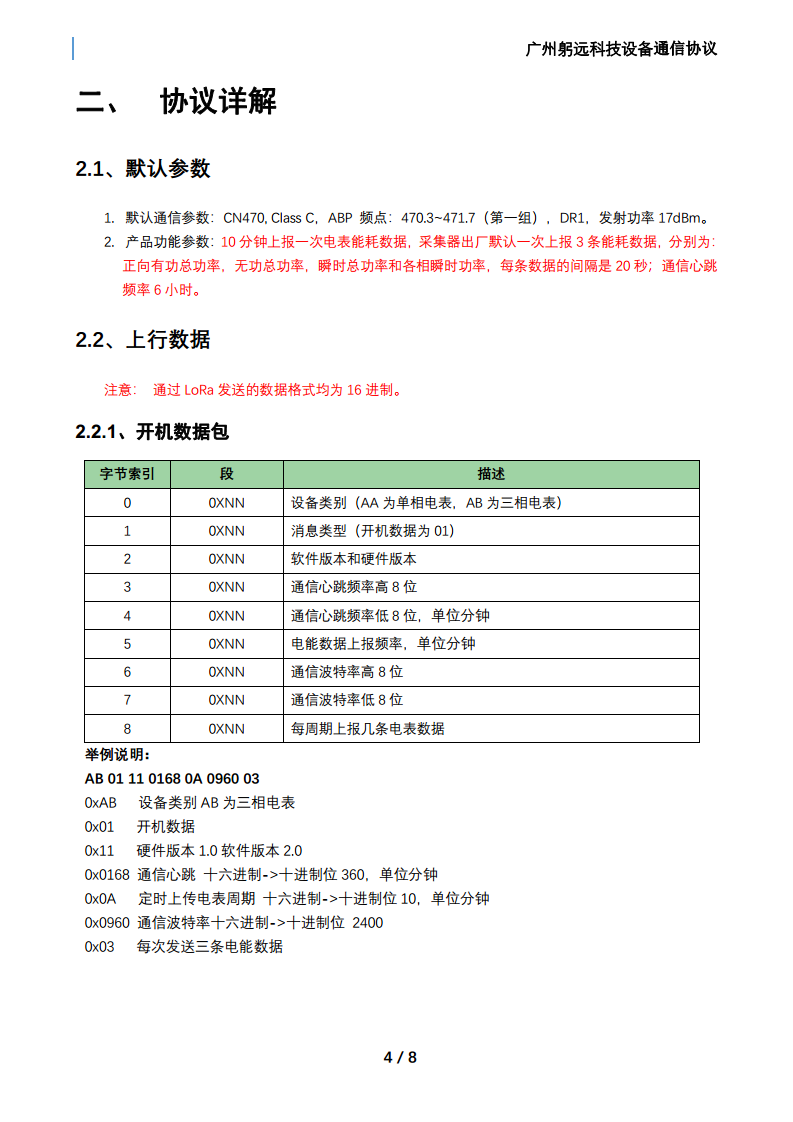 LoRa单三相电表通信单元图片