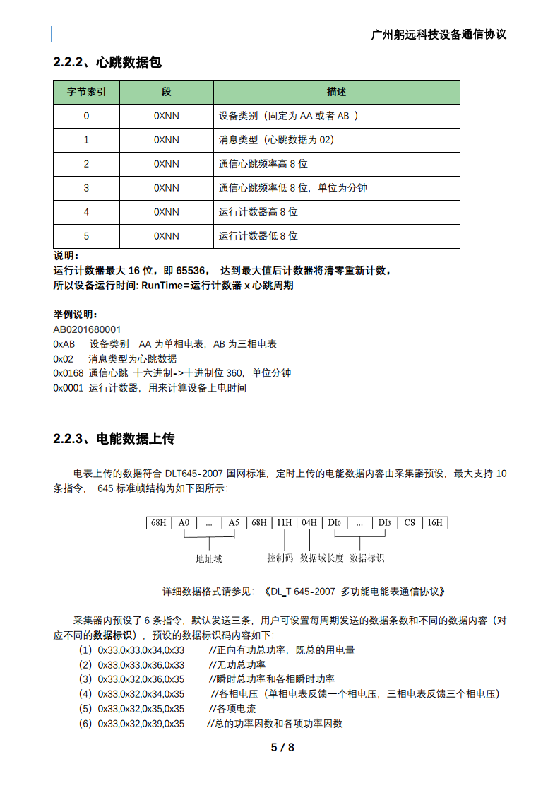 LoRa单三相电表通信单元图片
