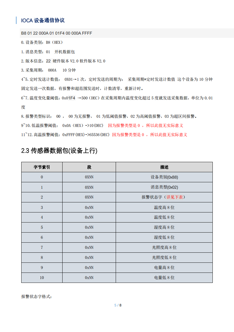 LoRaWAN光照温湿度探测器图片