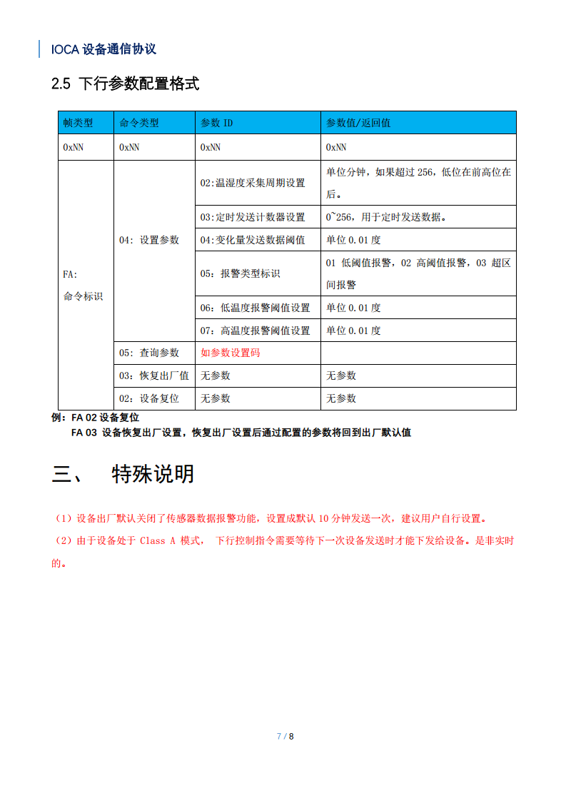 LoRaWAN光照温湿度探测器图片