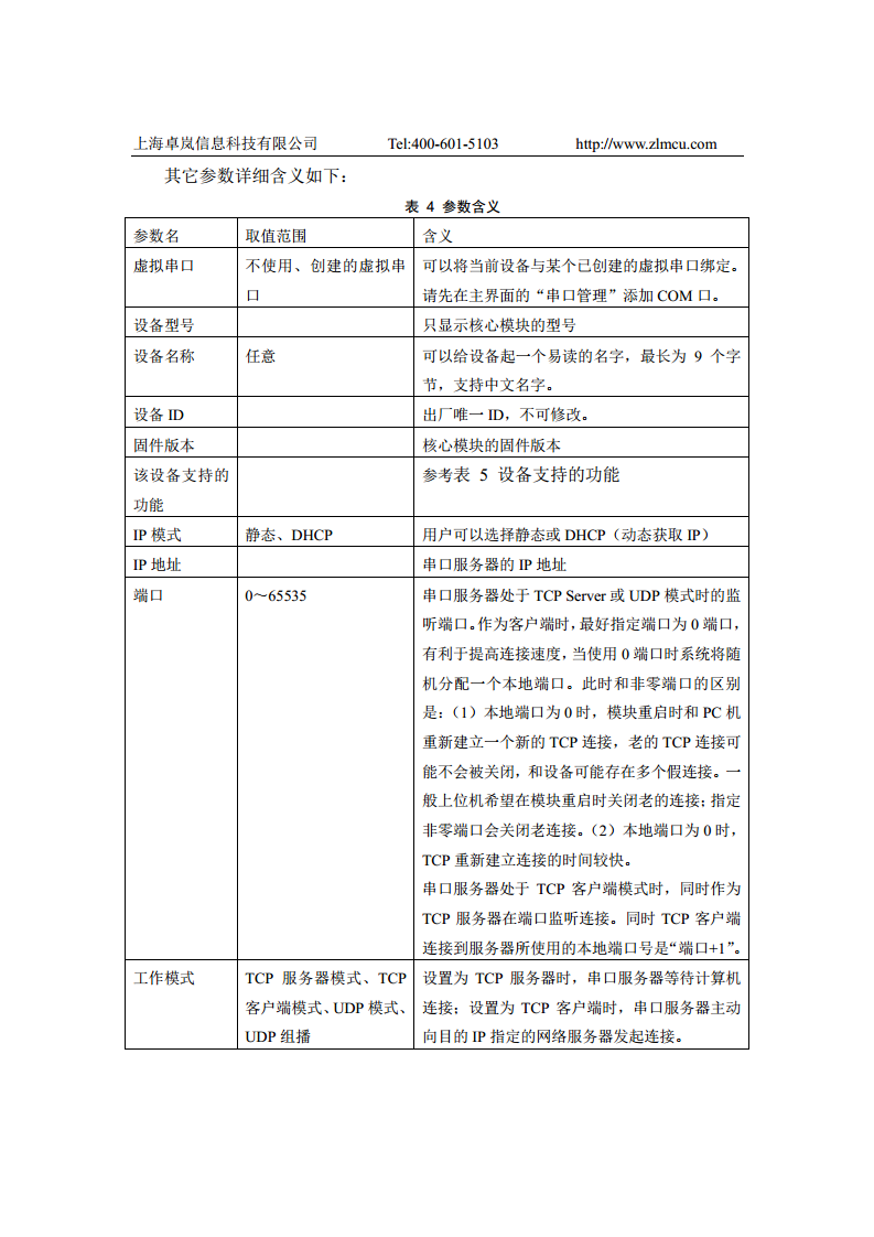 全隔离型串口服务器ZLAN5143I图片