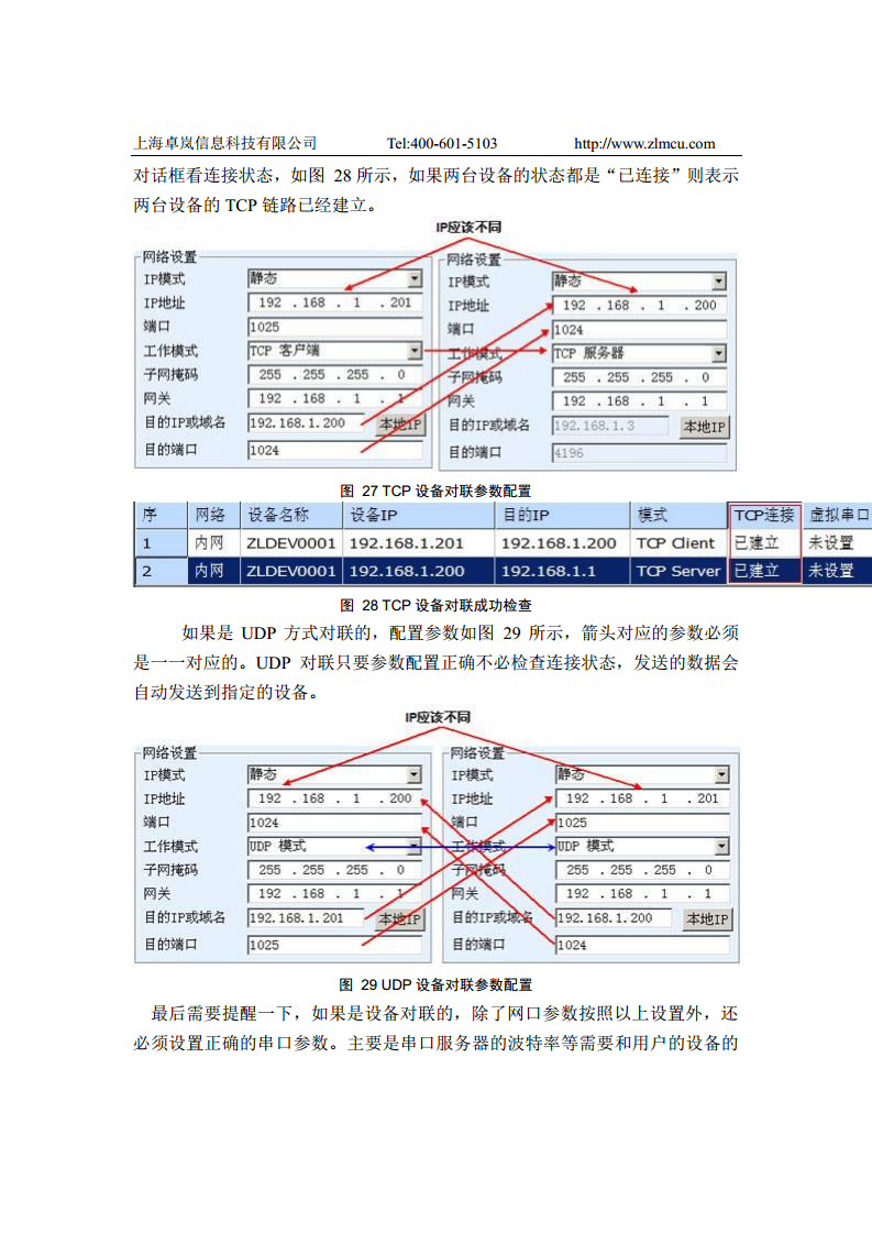全隔离型串口服务器ZLAN5143I图片