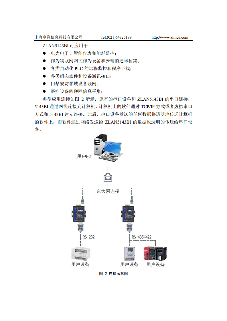 ZLAN5143BI RS485/422 隔离型串口服务器图片