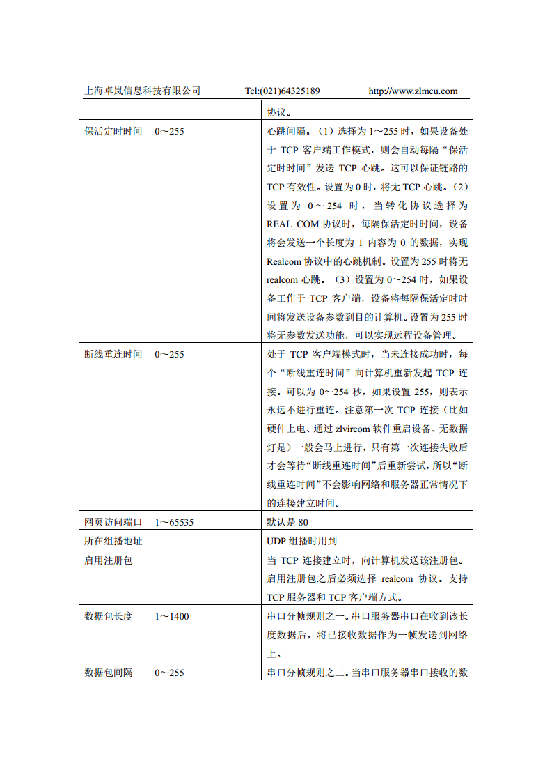 ZLAN5143-232隔离型Modbus网关图片