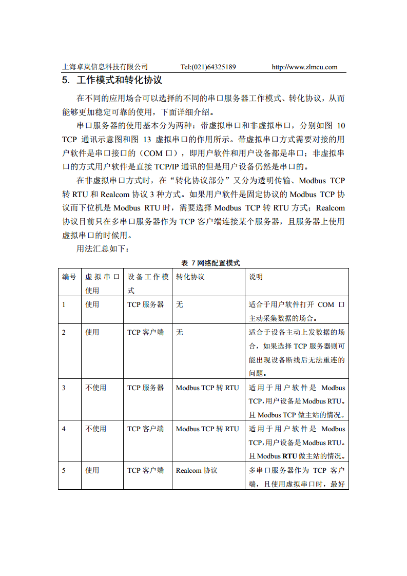 ZLAN5143-232隔离型Modbus网关图片