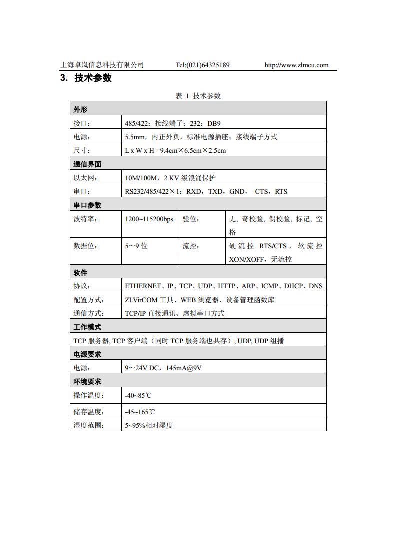 ZLAN5143-232隔离型Modbus网关图片