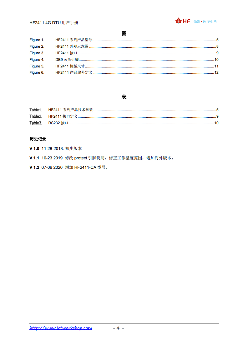 4G DTU HF2411图片