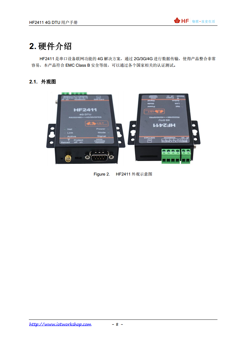 4G DTU HF2411图片