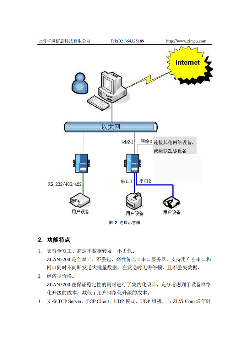 二串口服务器ZLAN5200图片