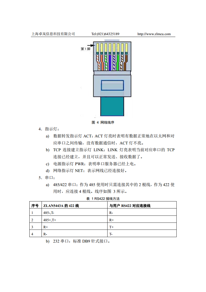 四串口服务器ZLAN5443A图片