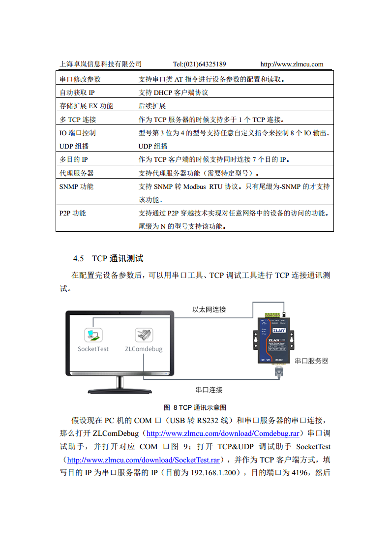 四串口服务器ZLAN5443D图片