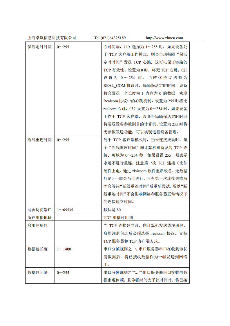 十六串口服务器ZLAN5G40A图片