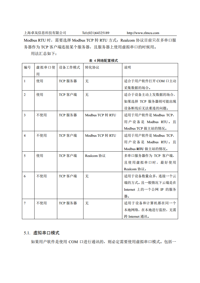 十六串口服务器ZLAN5G40A图片