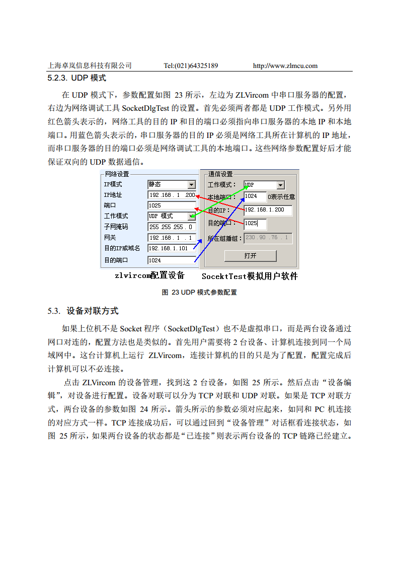 十六串口服务器ZLAN5G40A图片