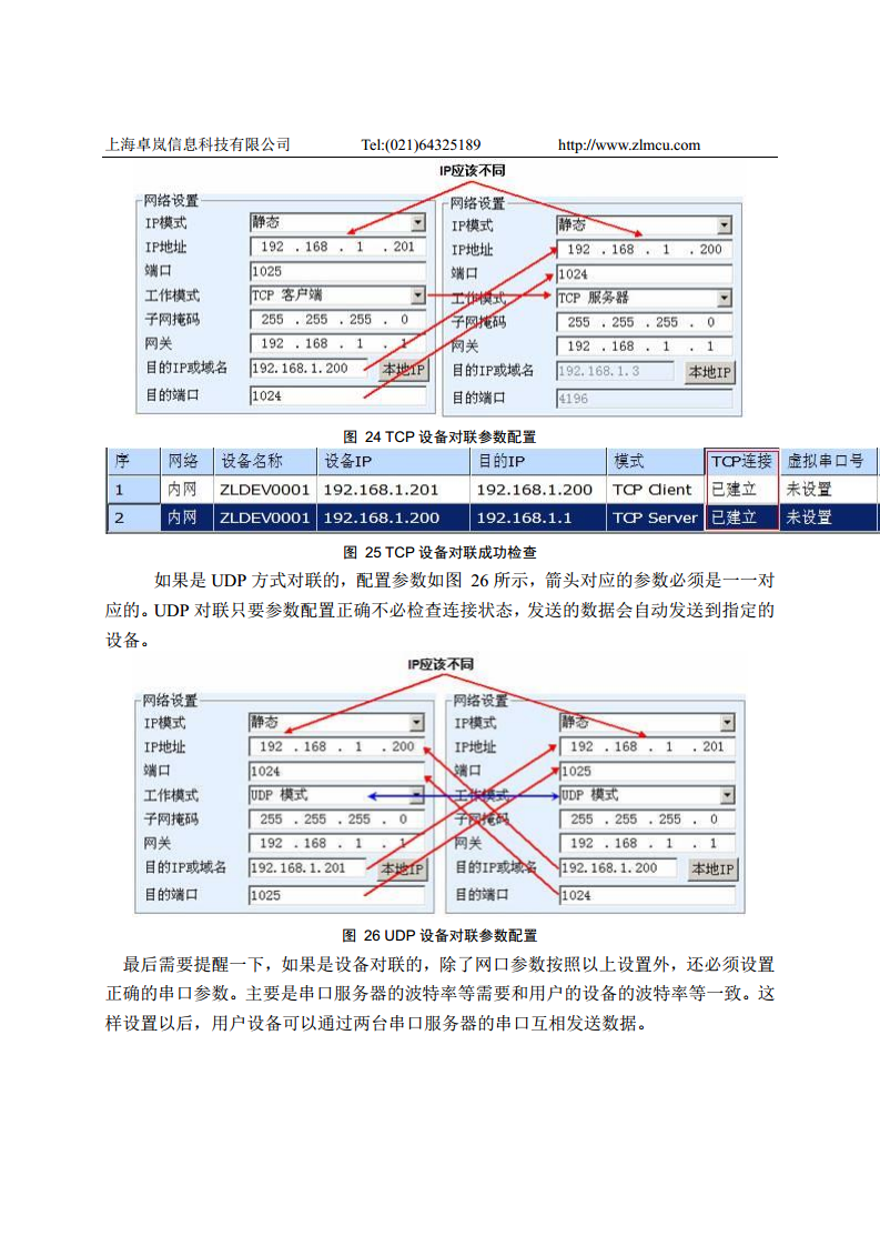 十六串口服务器ZLAN5G40A图片