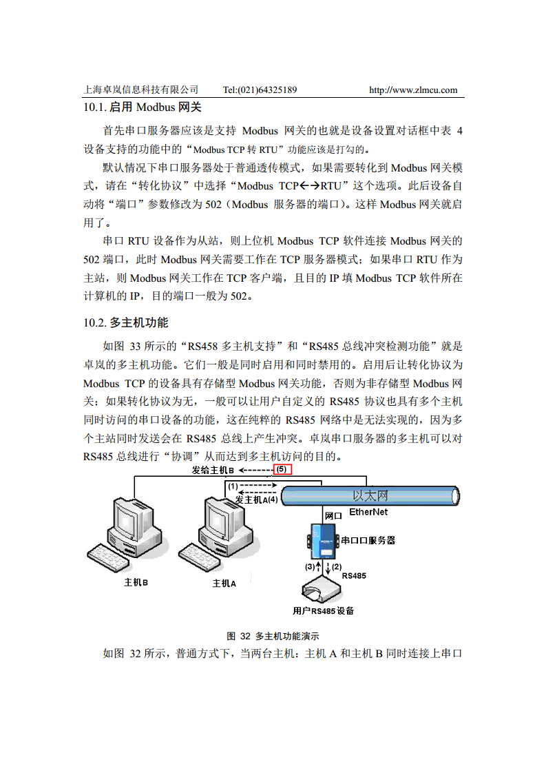 高稳定性模块ZLSN2002图片