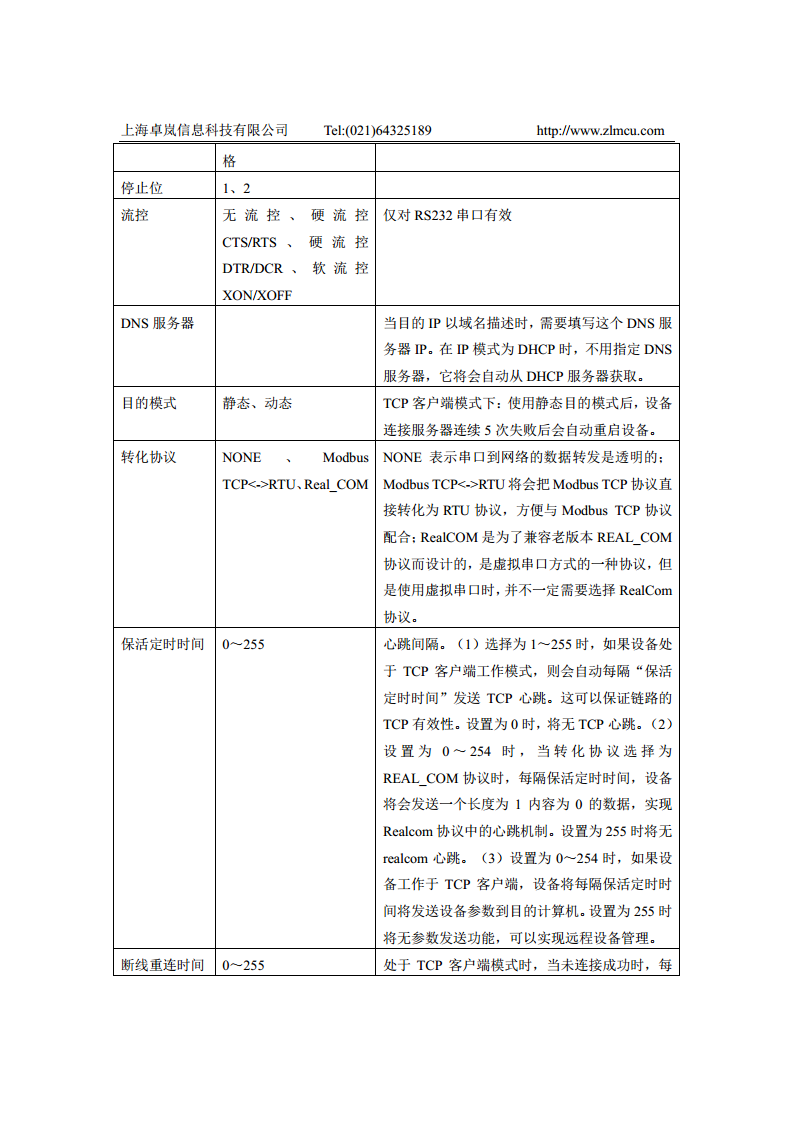 ZLSN2003B高性能模块图片