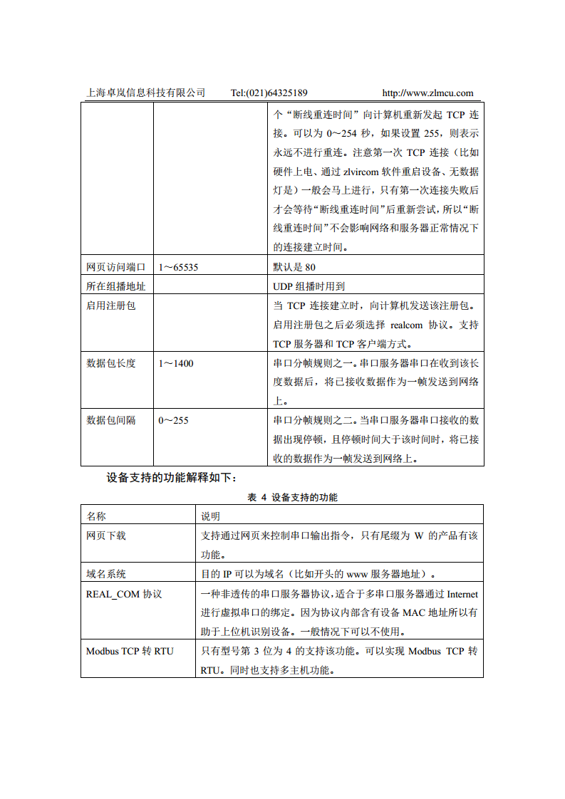 ZLSN2003B高性能模块图片