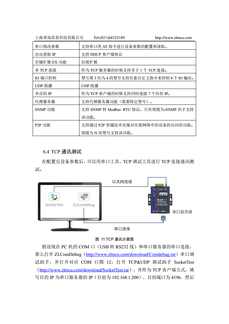 ZLSN2003B高性能模块图片
