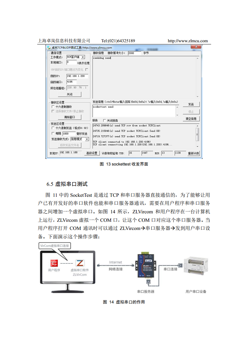 ZLSN2003B高性能模块图片
