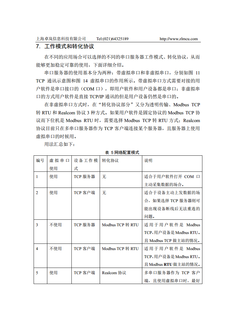 ZLSN2003B高性能模块图片