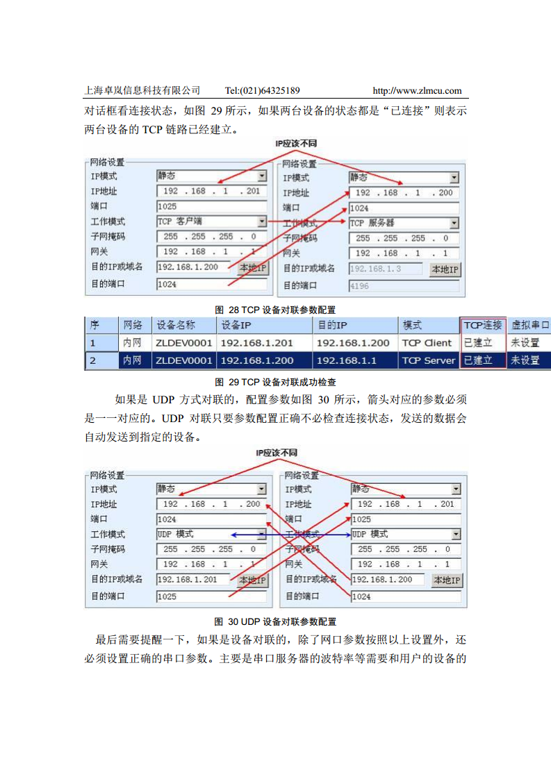 ZLSN2003B高性能模块图片