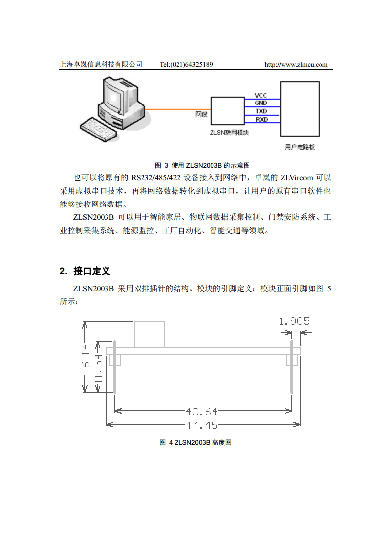 ZLSN2003B高性能模块图片