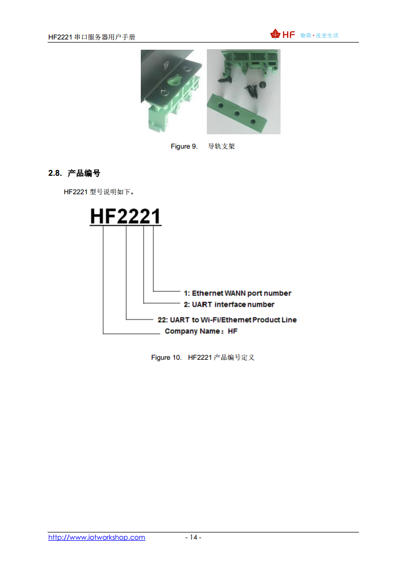 多串口联网服务器 HF2221图片
