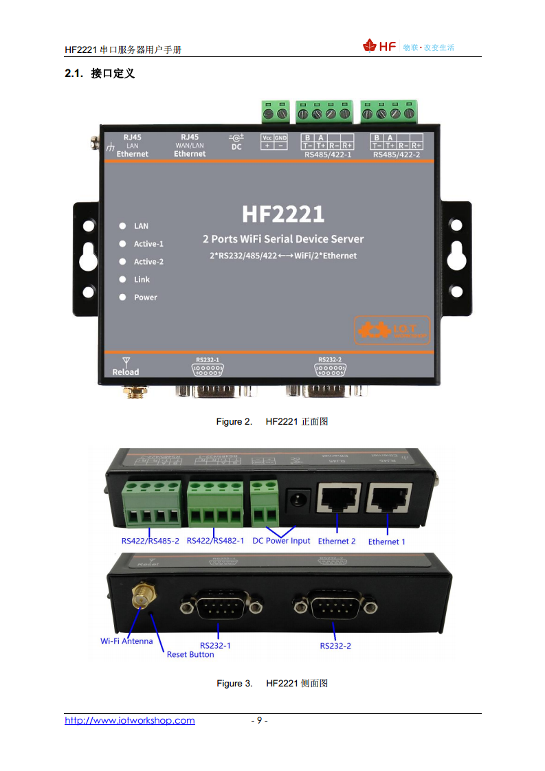 多串口联网服务器 HF2221图片
